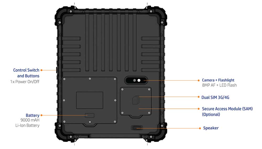 Features At A Glance